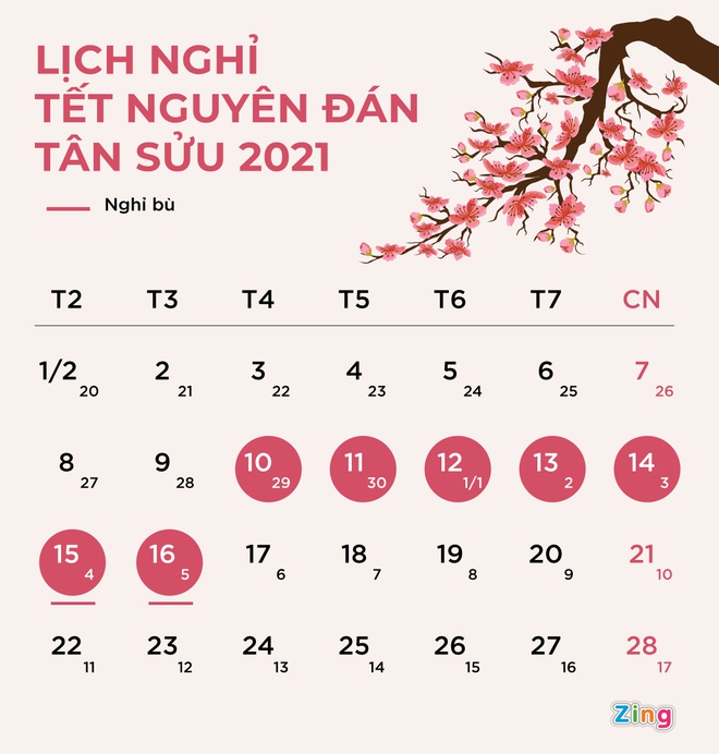 Lịch nghỉ Tết Nguyên đán Tân Sửu 2021